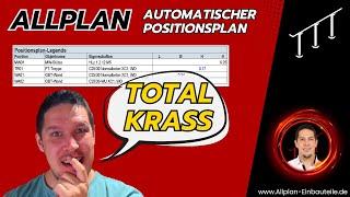 ALLPLAN Positionsplan mit den BUDDYs