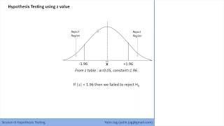 DA Course Session-6