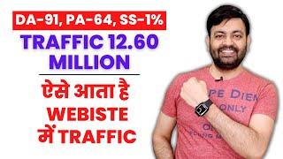 How to Drive Organic Traffic to Your Website (2022) Hindi | Techno Vedant