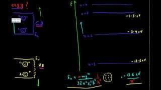 Which electron / hole has higher energy ?