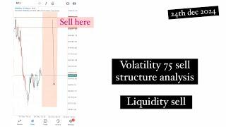 VOLATILITY 75 SELL STRUCTURE ANALYSIS