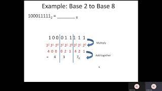 Conversion of Base 2 to Base 8 and vice versa