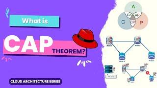 CAP Theorem Simplified for distributed systems [2023]