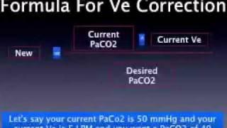 Overview of ventilator Management