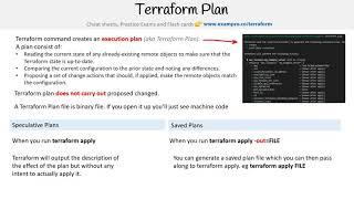 Terraform — Terraform Plan
