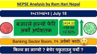 2081.04.03 | Nepse Daily Market Update | Stock Market Analysis by Ram Hari Nepal