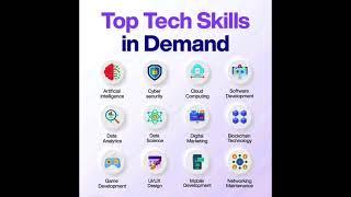 Top Tech Skills in Demand! #shorts #software #technology #soft #developer #developertips