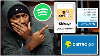 How much Spotify paid me for 1.5 million streams (And how)