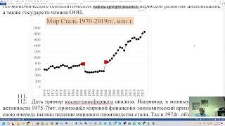 2024 06 20 12 50 43 30 АКАДЕМИЯ ПОДГОТОВКА 24-Й КОСМО-НООСФЕРНОЙ МОНОГРАФИИ ДОРОШКО-САМАРИНА 30