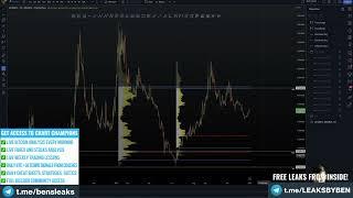 Spot vs Derivatives Chart Champions Free Download