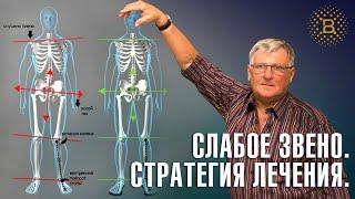 Слабое звено. Стратегия лечения