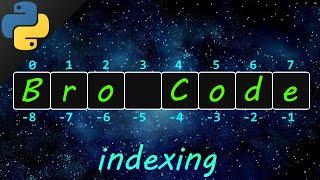 Python indexing 