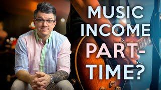 Can YOU Make Music Income PART-Time? With Adam Ivy