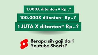 Berapa Pendapatan Youtube Shorts di Tahun 2023?