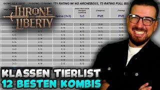 Throne & Liberty Klassen Tierlist | 12 Besten Waffenkombinationen TnL TaL - Wakayashi