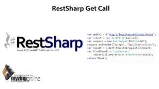 Restsharp calling web api - Get Call