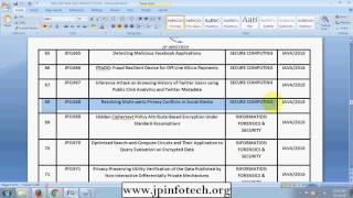 Secure Computing ieee projects 2016 2017, Final Year Security Based java Projects