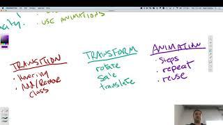 CSS Transitions, Animations, and Transforms