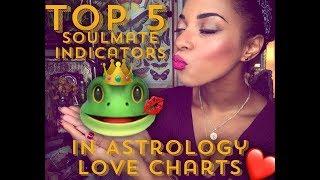 TOP 5 SOULMATE INDICATORS IN LOVE ASTROLOGY CHARTS || BEHATILIFE