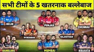 IPL 2021 : All Teams Top 5 Dangerous Batsman | सभी टीमों के 5 खतरनाक बल्लेबाज