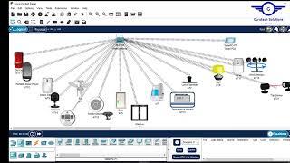 Introduction to IoT | Connecting & Simulating IoT Devices in Packet Tracer | IoT Registration Server