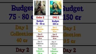 Gadar 2 vs OMG 2 Box Office collection