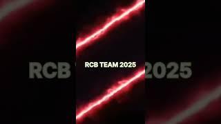 Rcb captain announced #rajat patidar #cricket #marvel #virat kohli #bhuvneshwar kumar #viral shorts