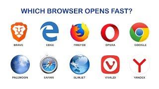 Which browser opens fast? Brave/Edge/Firefox/Opera/Chrome/Palemoon/Safari/Slimjet/Vivaldi/Yandex