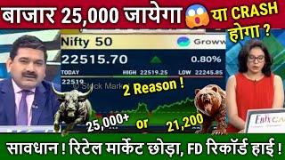 बाजार 25,000 जायेगाया CRASH होगा?Anil Snghvi/BofA,FD,FII Data,NIFTY BANKNIFTY Analysis,STOCK MARKET