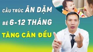 Bí kíp ĂN DẶM cho bé 6-12 tháng để CON KHÔNG BIẾNG ĂN | DS Trương Minh Đạt