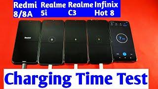 Realme C3 Battery Charging Time Test | Realme C3 vs Realme 5i vs Redmi 8 charging test |