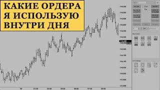 Ордера в трейдинге. Какие ордера я использую для входа в сделку и выхода из сделки в дейтрейдинге