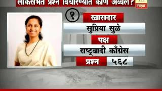 Delhi: Supriya sule comments on rahul and sonia gandhi