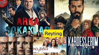 dizilerin haftalık reyting sonuçları