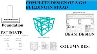 Full Building Design and Detailing using  STAAD.Pro Connect Series and RCDC