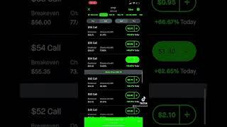 Making $340 in 5 MINUTES by selling covered calls on $FTNT - #stocks #investing #options