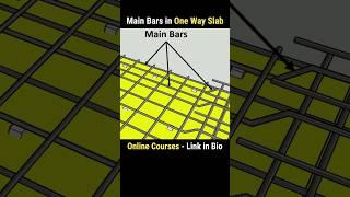 Main bars in one way slab | Reinforcement in one way slab | Civil Tutor Hindi #shorts #ytshorts