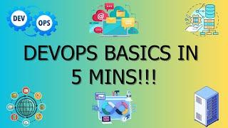 MASTER DevOps Basics in 5 MINS! High Quality, CI-CD Pipeline, DevOps Basics