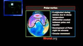 G6/P6: Thunderstorm, Tornados, Polar Vortex, Cold Wave, El-Nino, La-Nina