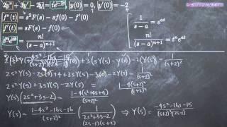 Initial Value Problems with Laplace Transforms (KristaKingMath)