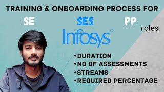 Infosys Training, onboarding 2021|infosys Mysore training process | SE,DSE,PP roles training process