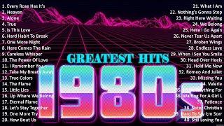 Best Songs Of The 1980s ~ DURAN DURAN, AEROSMITH, DIRE STRAITS, THE CARS, TEARS FOR FEARS