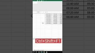 Excel Shortcut Tricks- Hide Tab & Ribbon #excel #msexcel #eleganceacademy #ytshorts #shorts #tabs