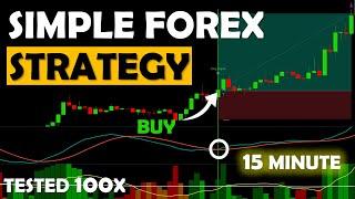 Waddah Attar + ADX + Know Sure Thing - Trading Strategy [Tested 100 Times]