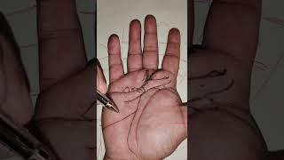 Learn Hand Reading lesson 1 by RM Palmist #palmistry #palmreadings#palmist #life #luck #brain