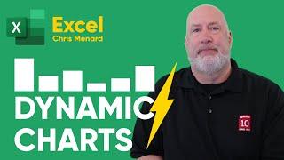 Excel Dynamic Charts - Easily Create Dynamic Charts using FILTER & SORT functions