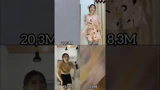 ⭕⭕Random Cewe cantik Vior Kayess Notnot Bila Jesica Punipun Geby Una Anggie #Shorts #viral #tranding