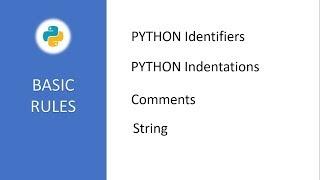 Python Syntax Basic Rules