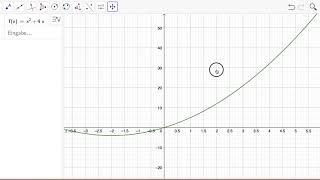 Geogebra Funktionen eingeben und Werte berechnen