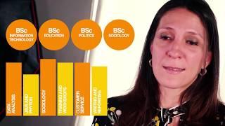 WorkFlow ICT Video Profile with Vilma Lopez